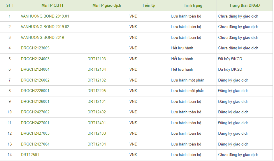 cong-ty-co-phan-dau-tu-va-du-lich-van-huong-1-1748158507.png