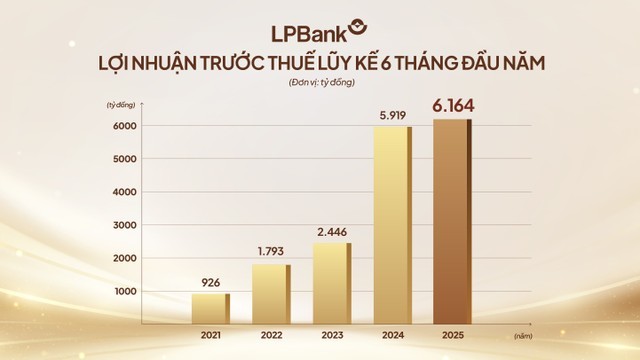 lpb-1753264573.jpg