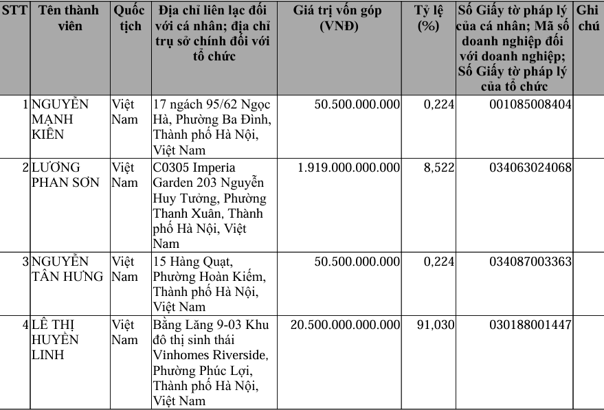 saigon-marina-1655-1755708430.jpg