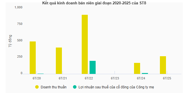 st8-1757058167.png