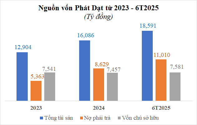 phat-dat-3-1758170924.png