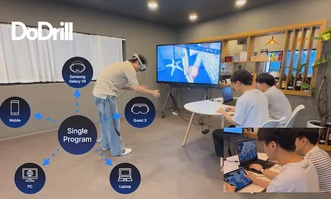 REMOSHOT, nhà phát triển công nghệ XR, tìm kiếm cơ hội thị trường mới với công nghệ được cấp bằng sáng chế của KISTI